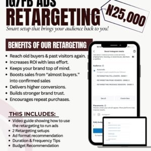 Ads Retargeting